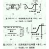 惠州惠城區(qū)橋東打深水井-惠陽(yáng)秋長(zhǎng)挖井-快速鉆井