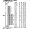 云南電視廣告|云南電視廣告發布|云南電視廣告價格|中視軒轅供