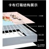 西安卡布燈箱制作｜西安軟膜燈箱｜卡布燈箱價(jià)格｜卡布燈箱圖片